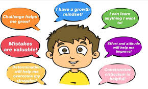 Growth Mindset Growth Mindset